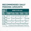 Purina ONE SmartBlend Natural Puppy Dog Food - Image 10