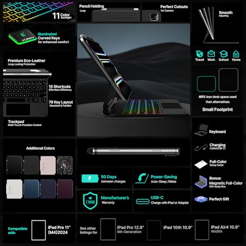 typecase Edge Keyboard Case for iPad Pro 11-inch (M4) 2024,Magic Keyboard with 11 Colors Backlight for iPad Pro 11,Keyboard Case with Pencil Holder,Multi-Touch Trackpad, Easy-Set Magnetic Stand,Black - Image 5