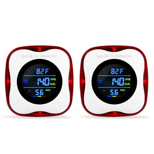 2 Packs Plug in Gas & Carbon Monoxide Detectors, 4-in-1 Natural Gas Leak Detector,Carbon Monoxide Alarm,4 Sensor °F&Humidity,CO & Propane Detector for Home,RV