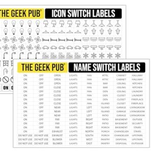 300pcs Light Switch Labels Stickers | Transparent | Light, Fan, Bathroom, Kitchen, Garage, Heater, AC for Home or Office | Labels for Light Switches and Outlets | Home Automation