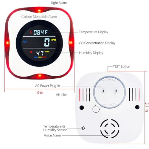 Carbon Monoxide Detector Plug in Wall, WESHLGD 3 in 1 Carbon Monoxide Detectors with Temp/Humidity Sensor, Travel Carbon Monoxide Detector with Color LCD Display, Voice & Light Alarm for Home Hotel RV - Image 3