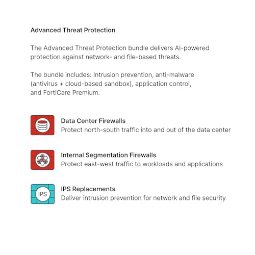 Fortinet FortiGuard 1 Year Advanced Threat Protection for FortiGate-40F-3G4G (FC-10-F40FG-928-02-12) | IPS, Advanced Malware Protection Service, App. Control, and FortiCare Premium - Image 4