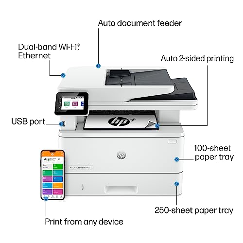 HP LaserJet Pro MFP 4101fdwe Wireless Black & White Monochrome Printer with HP+ Smart Office Features and Fax - Image 4