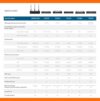 Sonicwall TZ270 Network Security Appliance (02-SSC-2821) | Next-Generation Firewall | Zero-Touch Deployment | 8X 1GbE Ports